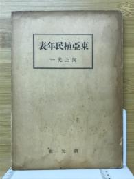 東亜植民年表
