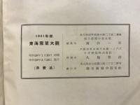 東海産業大観