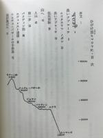 ひびけ笛ヒマラヤに : 立川女子高校山岳部ヒマラヤ遠征同伴記