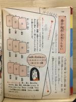 うらない入門