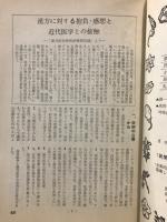 漢方の臨床