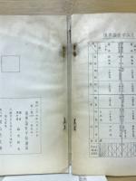 傷寒論医学（総論篇）