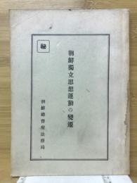 朝鮮独立思想運動の変遷