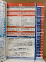 1985年4月　交通公社の全国小型時刻表