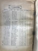 南朝鮮各級学校便覧