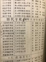 南朝鮮各級学校便覧