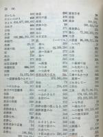 親鸞著作全集 : 全