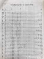 教義と聖約・高価なる真珠