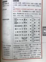5科短期整理　日常学習と高校入試の要点