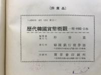 歴代韓國貨幣概觀 : 附中國 및 日本