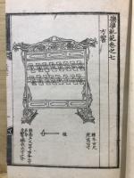 楽学軋範