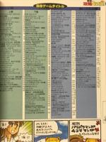 電撃攻略StationSPECIAL　上巻