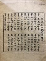 密宗安心教示章