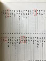 実のなる木の仕立て方