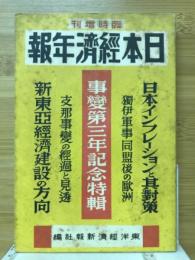 日本経済年報　第36輯