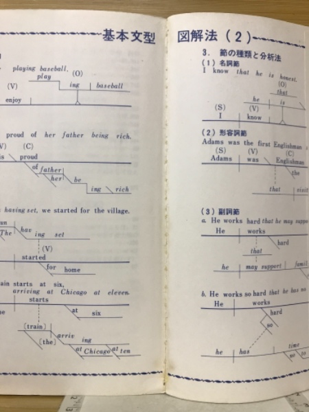 実戦数学水準表 改定版 勝浦捨造著 日本英語教育協会 U75▽希少 激レア！【勝浦の実戦数学シリーズ1 改訂版 実践数学水準