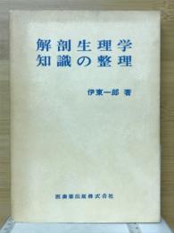 解剖生理学知識の整理