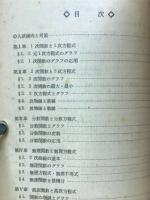 グラフからみた関数と方程式　問題の解法　螢雪時代1949年6月号附録