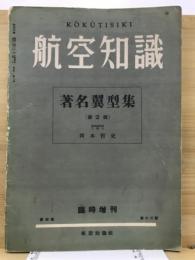 著名翼型集