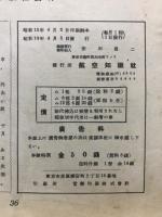 著名翼型集