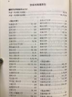 物理Ⅰ・Ⅱ入試問題集