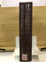 日本の自動車部品工業