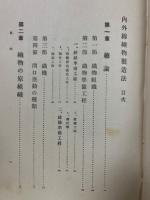 内外綿織物製造法