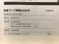 鉄道ダイヤ情報