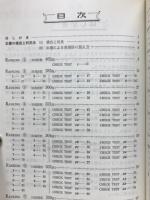 大学入試の英単語 : コンピュータ分析