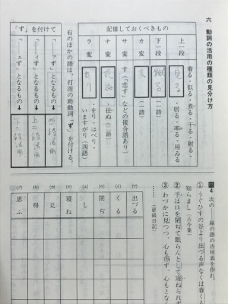 高校 基礎からわかりやすく 古典文法ノート:書き込み式ノート+