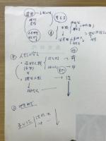 世界史B