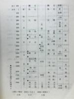 日本史Ⅰ