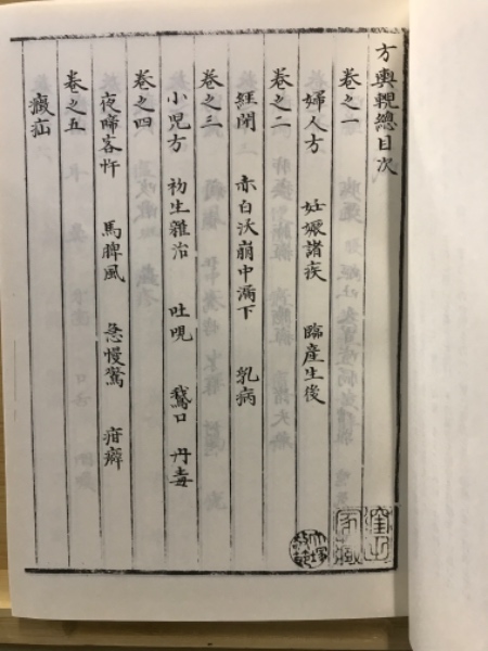 稿本方輿輗(有持桂里 口述 ; 八谷文恭 記) / 古本、中古本、古書籍の
