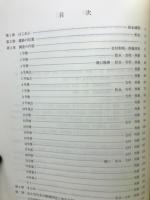 後出古墳群