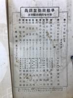 早稻田商業講義