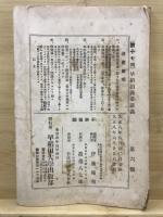 早稻田商業講義