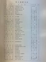 大和を掘る 1983年度発掘調査速報展
