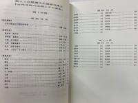 古代寺院の出現とその背景　第1分冊・第2分冊　　第42回 埋蔵文化財研究集会