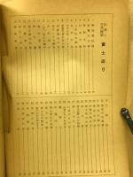 富士巡り　伝承と自然観察