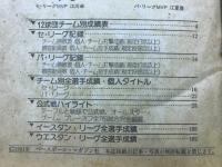 プロ野球’81年記録総集計