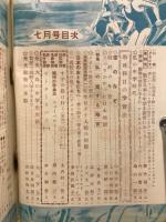 中学時代