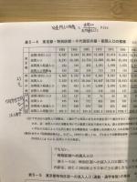現代社会の新社会学