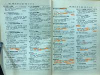 キリスト教書総目録
