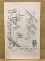 MODEL SHIPWAYS