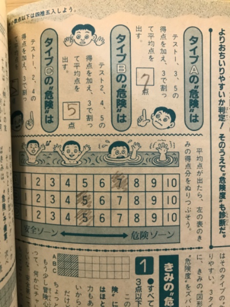 2025年最新】中学一年 学研 昭和の人気アイテム - メルカリ