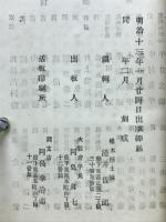 民事覧要　甲篇