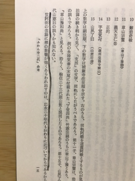 世阿弥新考 | 香西精 著 | わんや書店 | ¥990 - 日本の古本屋 / 日本の