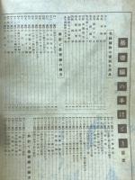 手ほどき百種基礎編と模様編　主婦の友1936年10月号付録