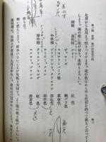 春の花卉園芸講座