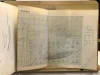 裁縫教科書